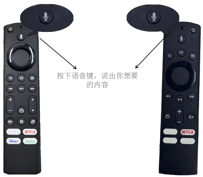 蓝牙语音遥控器IC芯片,WIFI+BT+BLEWIFI+BT+BLE