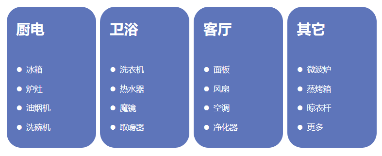 离线语音方案,离线语音遥控管家方案离线语音遥控管家方案