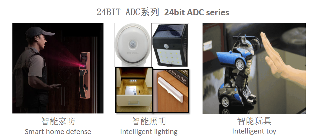 功能性MCU功能性MCU介绍