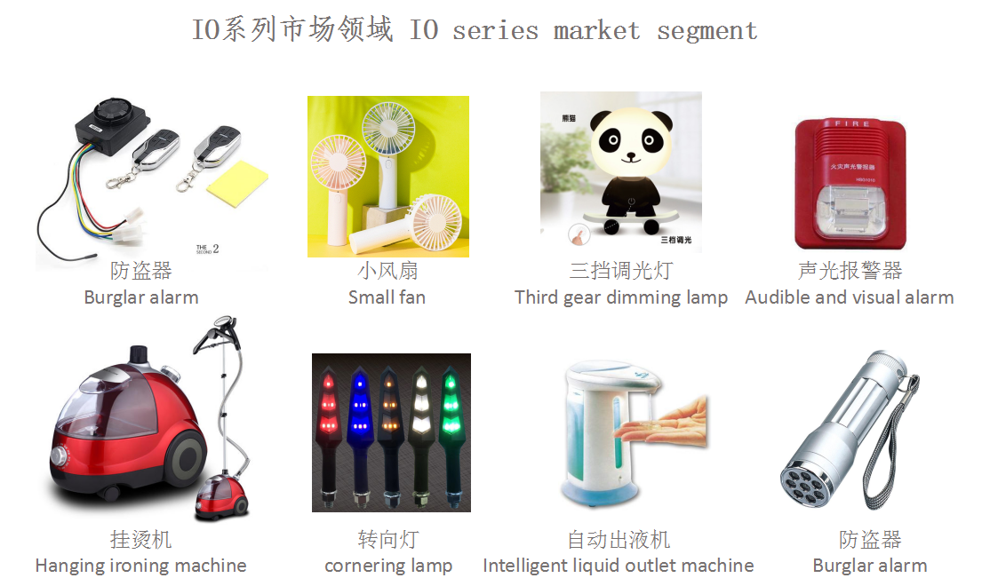 功能性MCU功能性MCU介绍