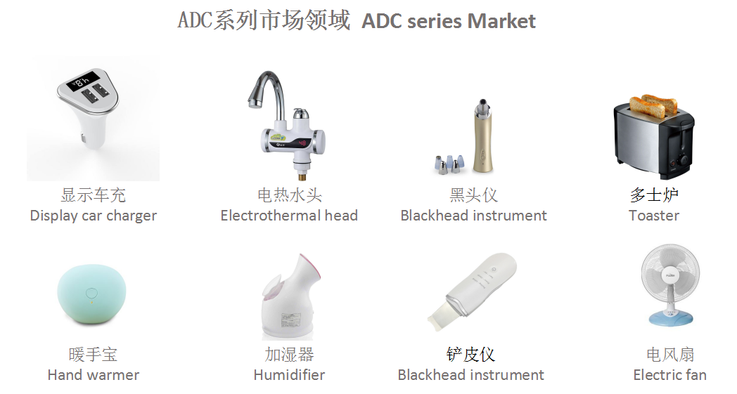 功能性MCU功能性MCU介绍