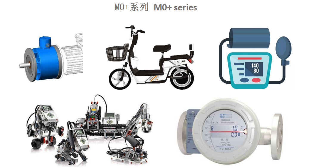 功能性MCU功能性MCU介绍