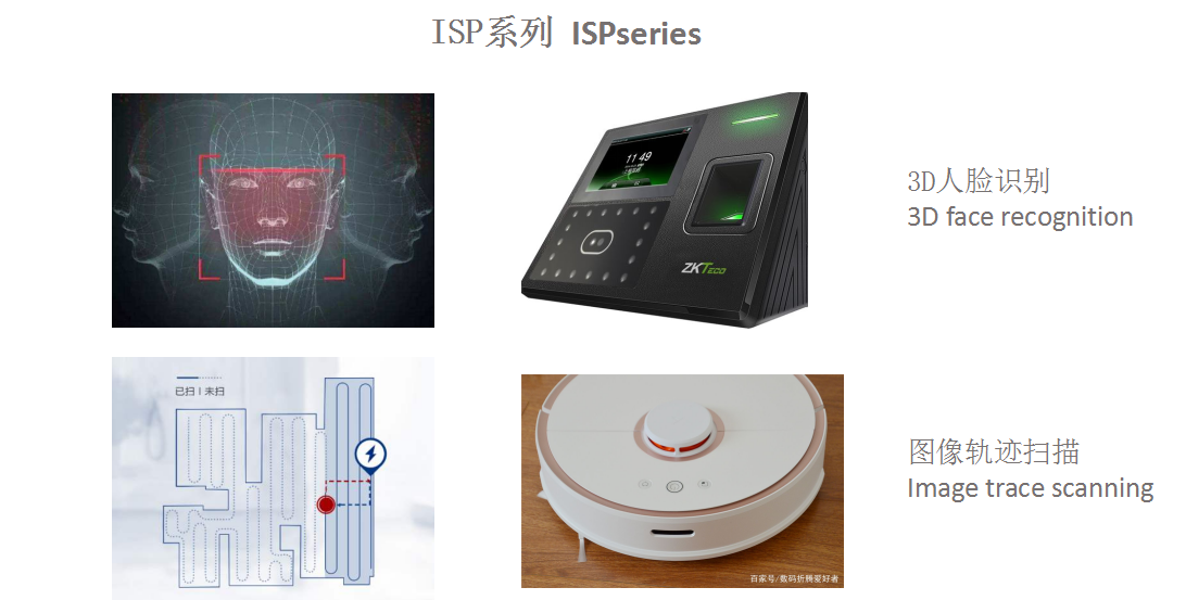 功能性MCU功能性MCU介绍