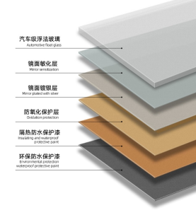触摸浴镜灯方案触摸浴镜灯方案